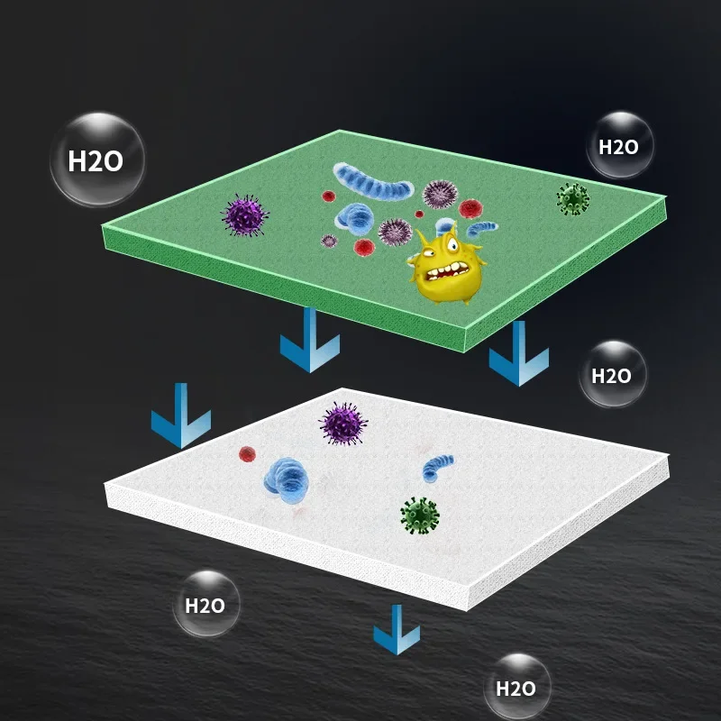 Praktische Biochemische Aquari - Aquael Filter Fzn recensie en prijs