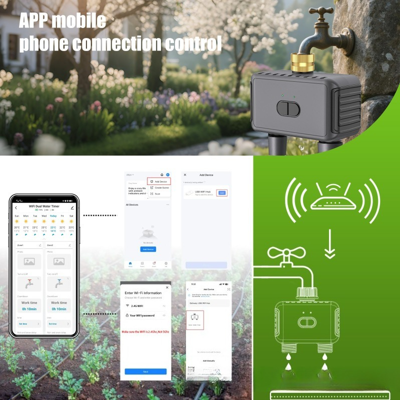 WiFi Bluetooth Dubbele Uitgang - Timer Dual Outlet recensie en prijs